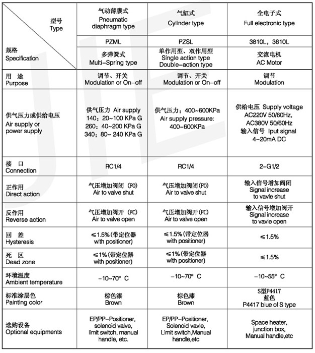 單座襯2.jpg