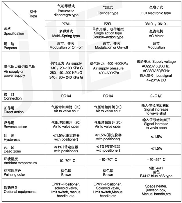 雙座2.jpg