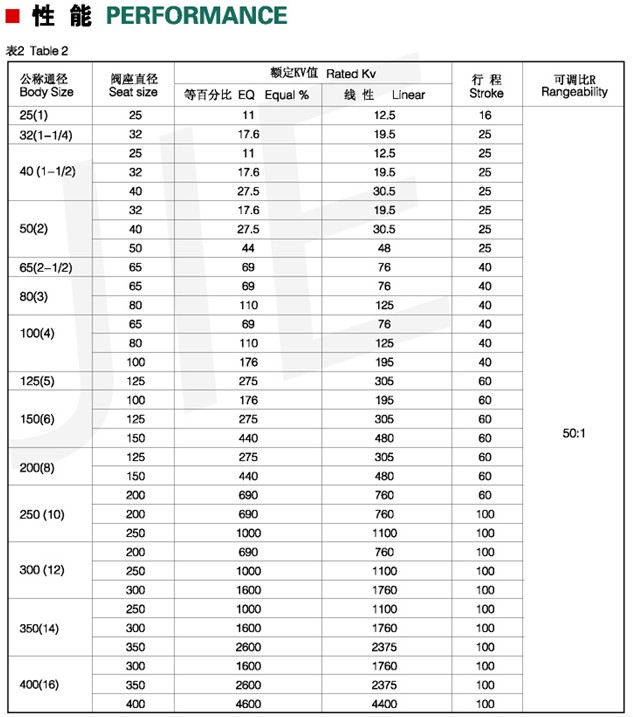 雙座8.jpg