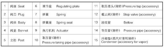 指揮5.jpg