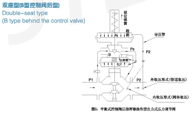 指揮9.jpg