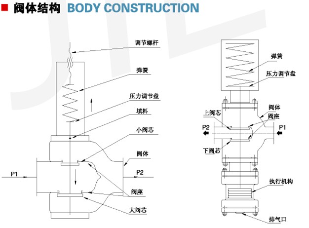 自動(dòng)2.jpg