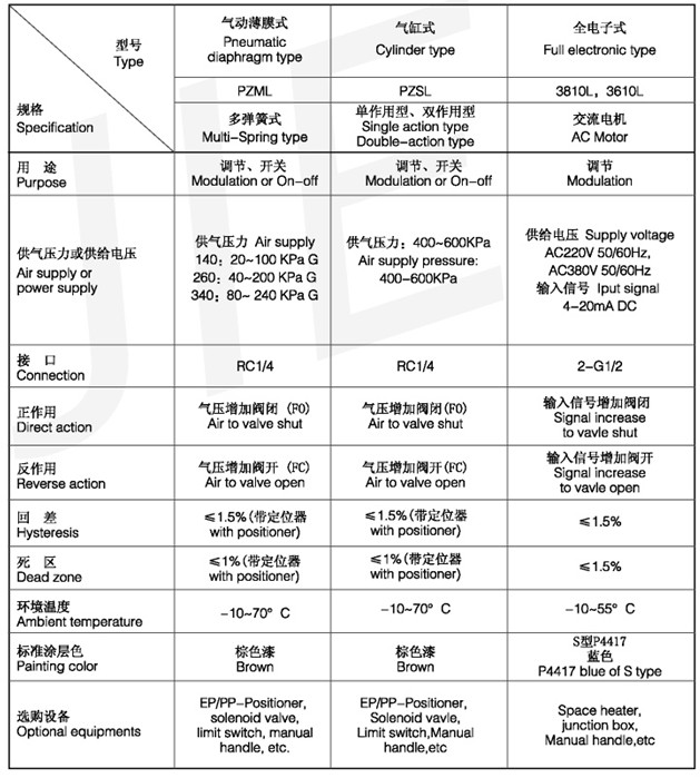 高壓2.jpg