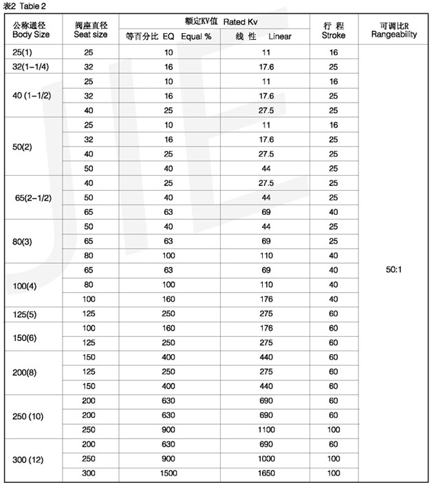 高壓6.jpg