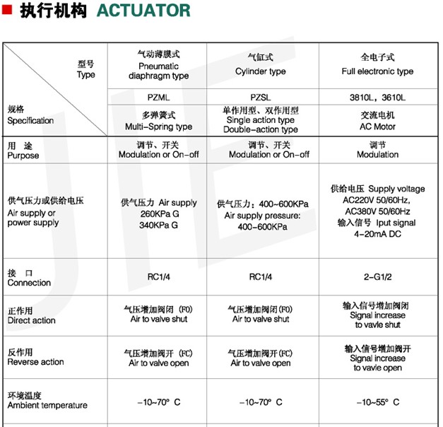 放料閥2.jpg