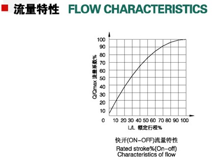 放料閥5.jpg