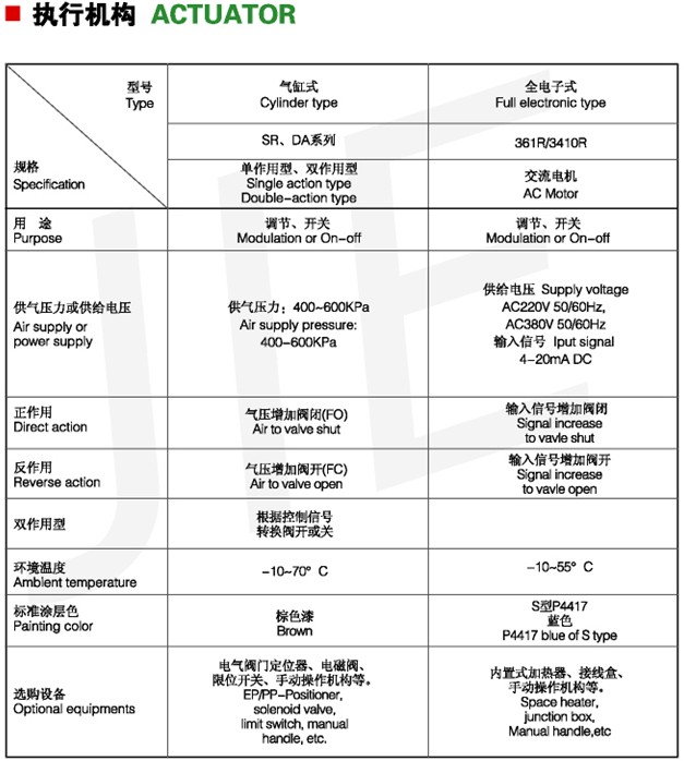O型球閥2.jpg