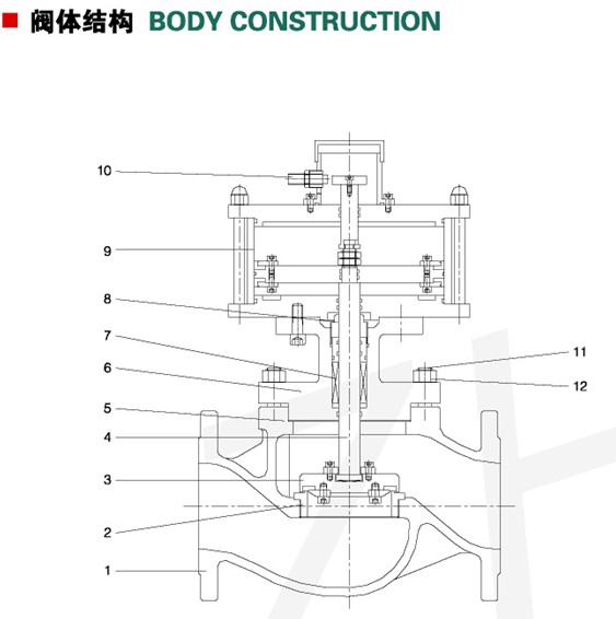 CK810程控閥3.jpg