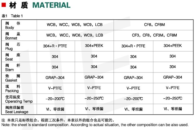 CK810程控閥5.jpg